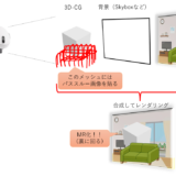 Meta Quest3 パススルー機能で現実世界と仮想空間を融合（MR化）させる方法